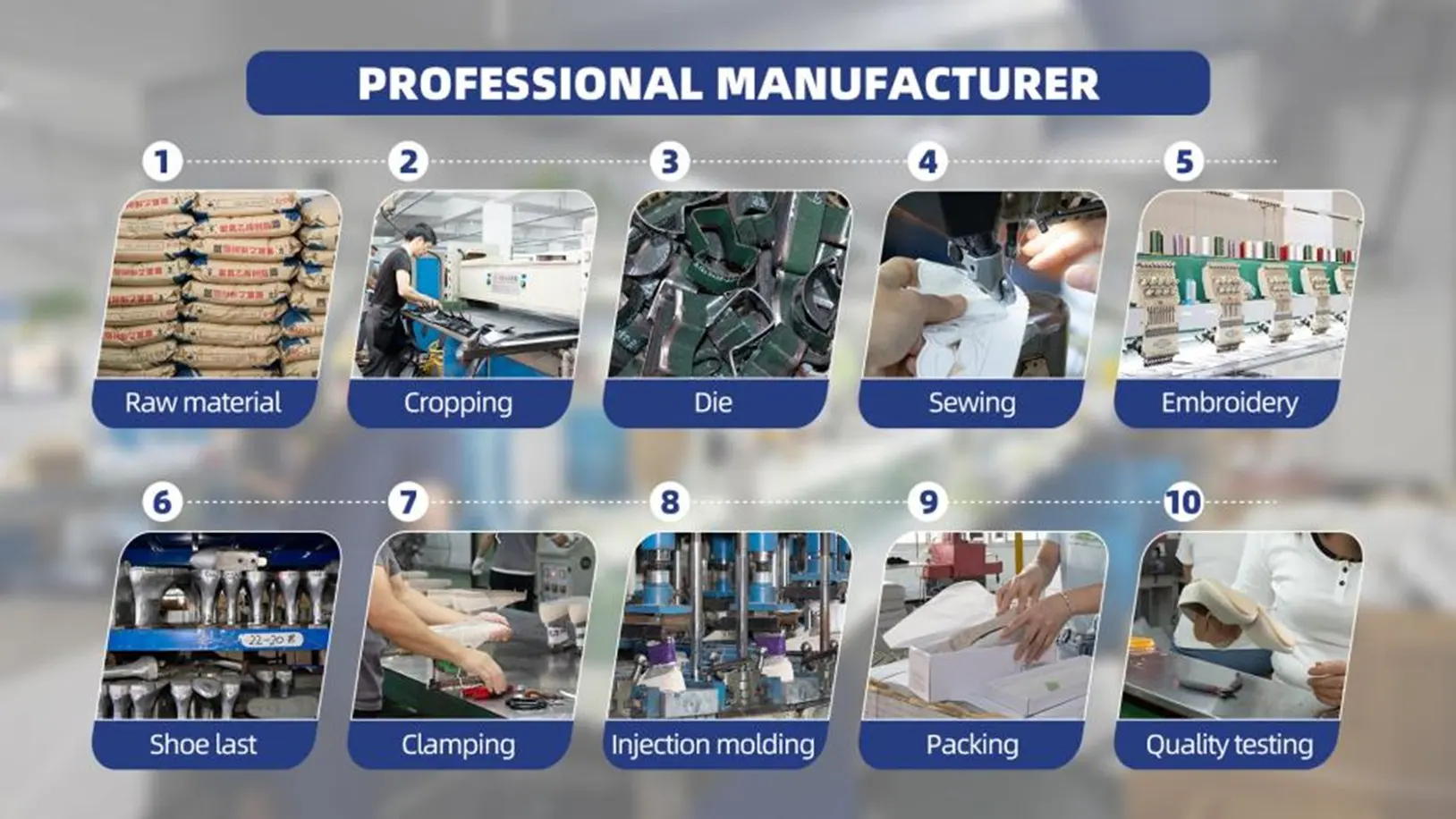 Our Factory 5 image 2