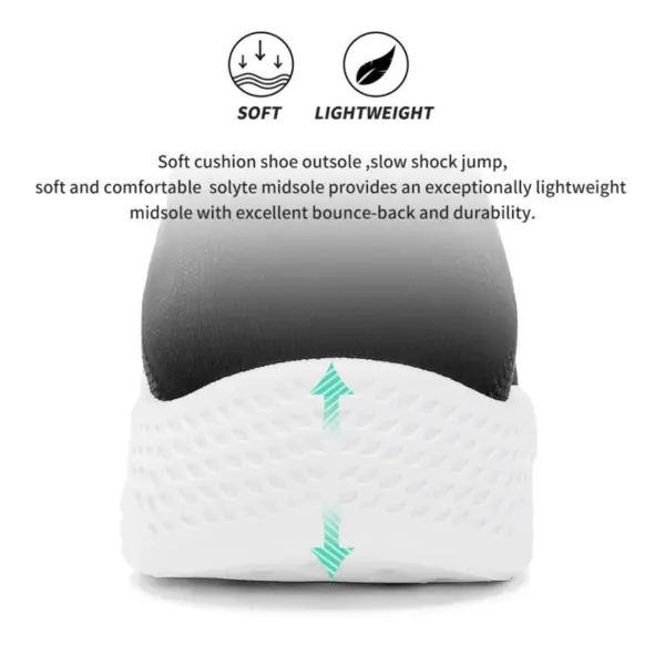 Close-up of the heel shows cushioning and bounce, with text highlighting the High Quality Brand New Loafers’ soft, lightweight, and durable PVC/EVA sole for shock absorption—customized OEM/ODM options for casual knitted mesh women’s tennis shoes.
